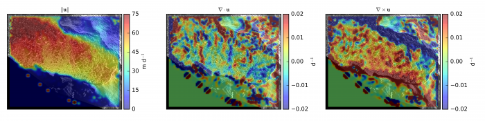 Figure 2: Ice mélange velocity field derived from terrestrial scanning radar data collected at Jakobshavn Isbræ, Greenland in August 2012. For scale, the width of the fjord is about 5 km. Shown here are the speed (left), divergence (middle), and curl (right) of the velocity field. Image produced by Jason Amundson and Ryan Cassotto. 