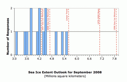 Figure 5a.