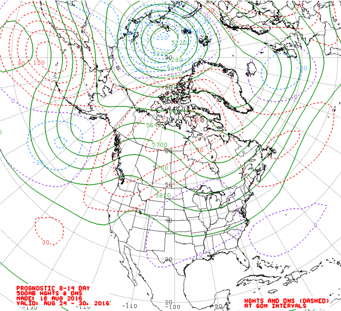 Figure 8. Projected 500 mb geopotential height field (green contours) and anomalies (dotted red/blue contours) for mid-August 2016. Closed contours over the Pacific Arctic indicate a continued low sea level pressure in that region, which is not supportive of rapid sea ice loss. 