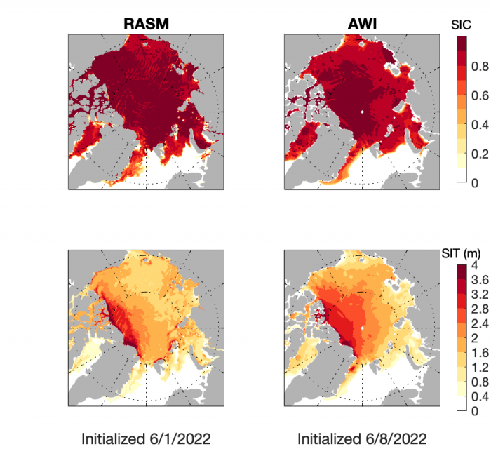 Figure 10. Initial conditions from two models. The top row shows the initial condition of sea-ice concentrations, and the bottom row shows the sea-ice thickness. 