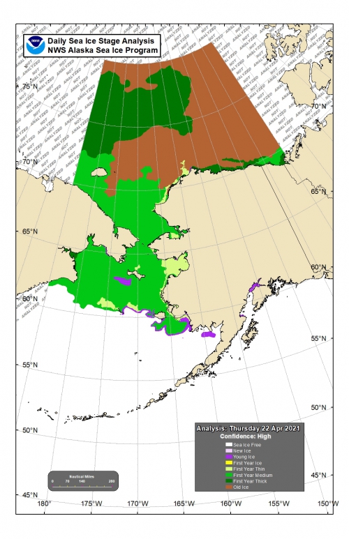 NWS Ice Stage Analysis