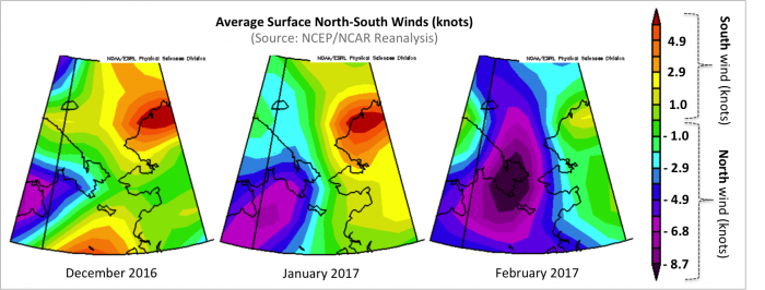 Surface wind