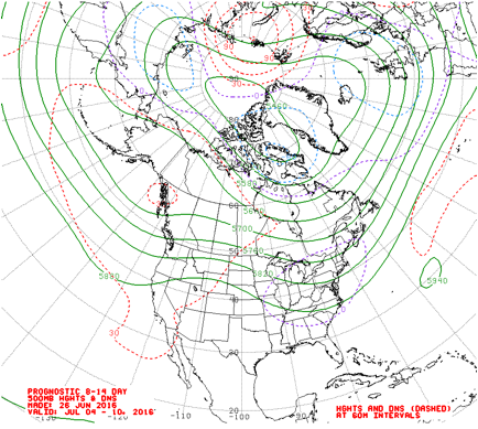 Figure 12: Weather forecast for 4-10 July 2016. Green lines are 8-14 day projected 500 mb heights and blue and red dotted lines are anomalies. Figure shows a tendency for lower heights over the East Siberian to Beaufort Seas and higher heights over the Barents/Kara Seas. Image courtesy of NOAA.