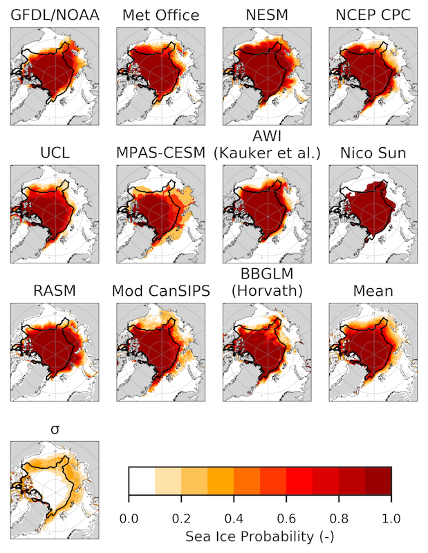 Figure 4. June 2018 Forecast of September SIP. SIP of the ensemble mean of the individual model SIP, and the standard deviation (σ) of the individual model SIP forecasts. Black contour shows the mean September ice edge. Figure made by Nic Wayand and Ed Blanchard-Wrigglesworth.